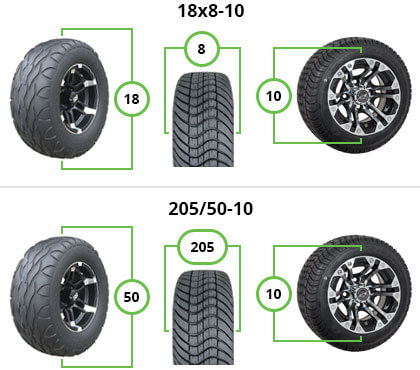 Golf Cart Tire Sizes