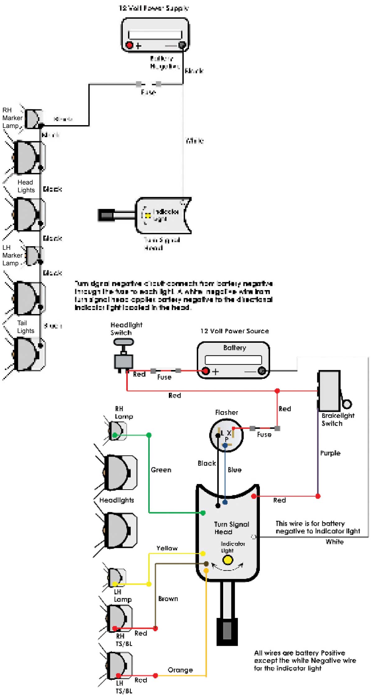 2009 Ez Go Wiring Diagram