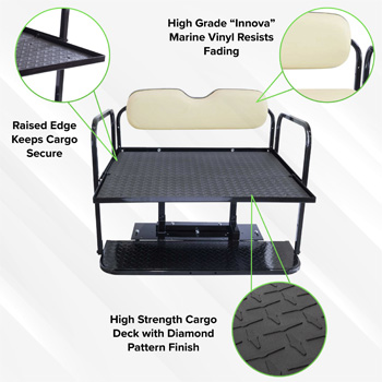 Buggies Unlimited - item 01-234