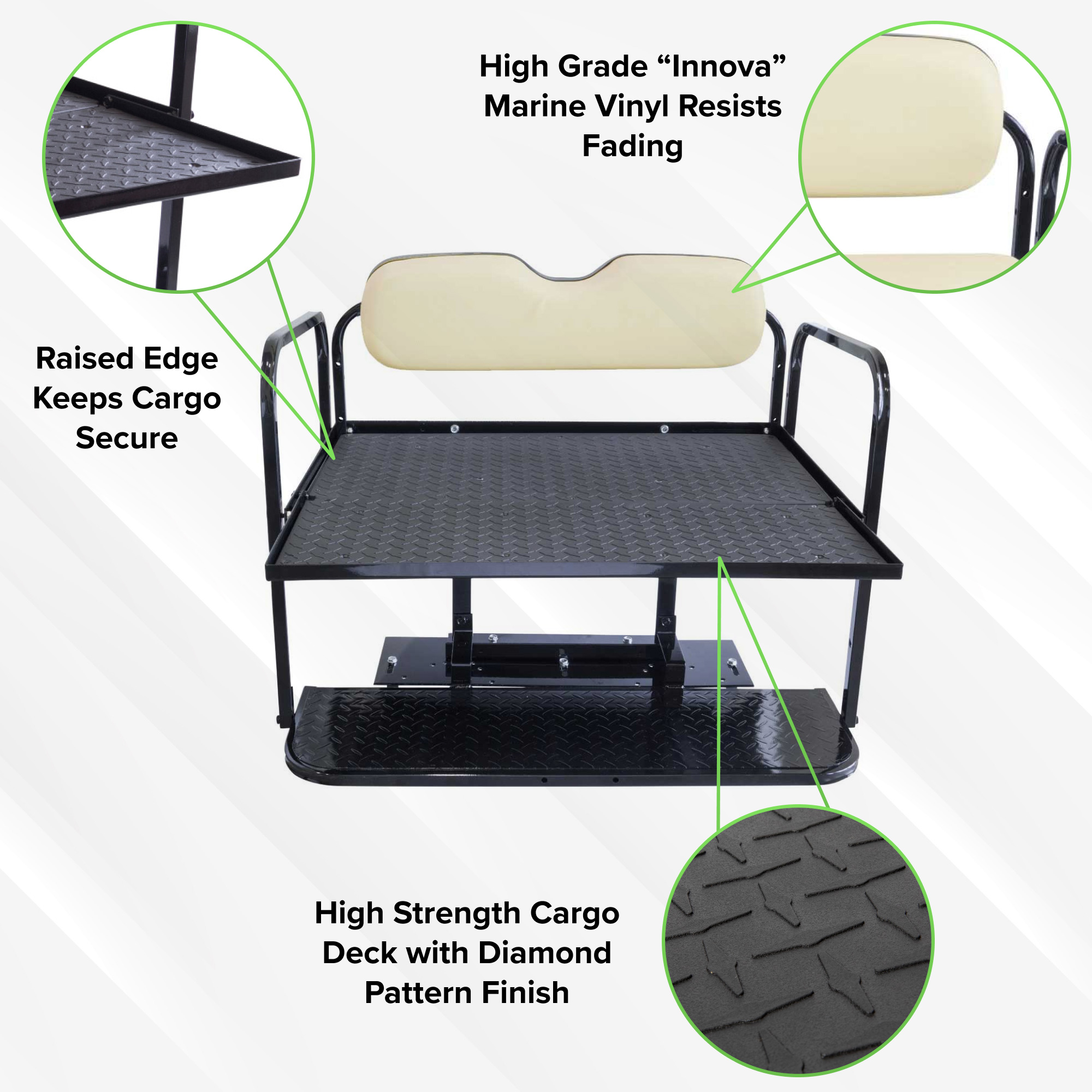 Buggies Unlimited - item 01-234