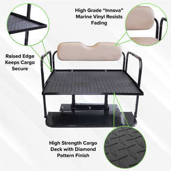 Buggies Unlimited - item 01-239