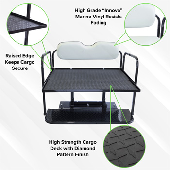 Buggies Unlimited - item 01-240
