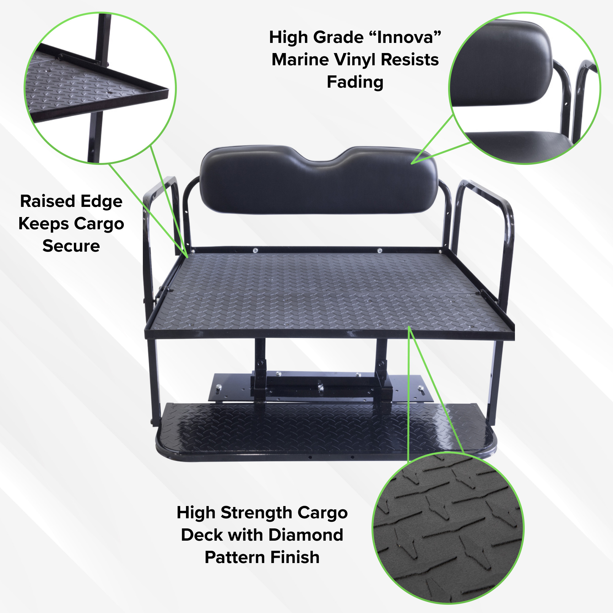 Buggies Unlimited - item 01-247