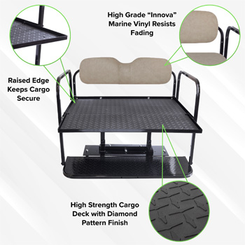 Buggies Unlimited - item 01-287