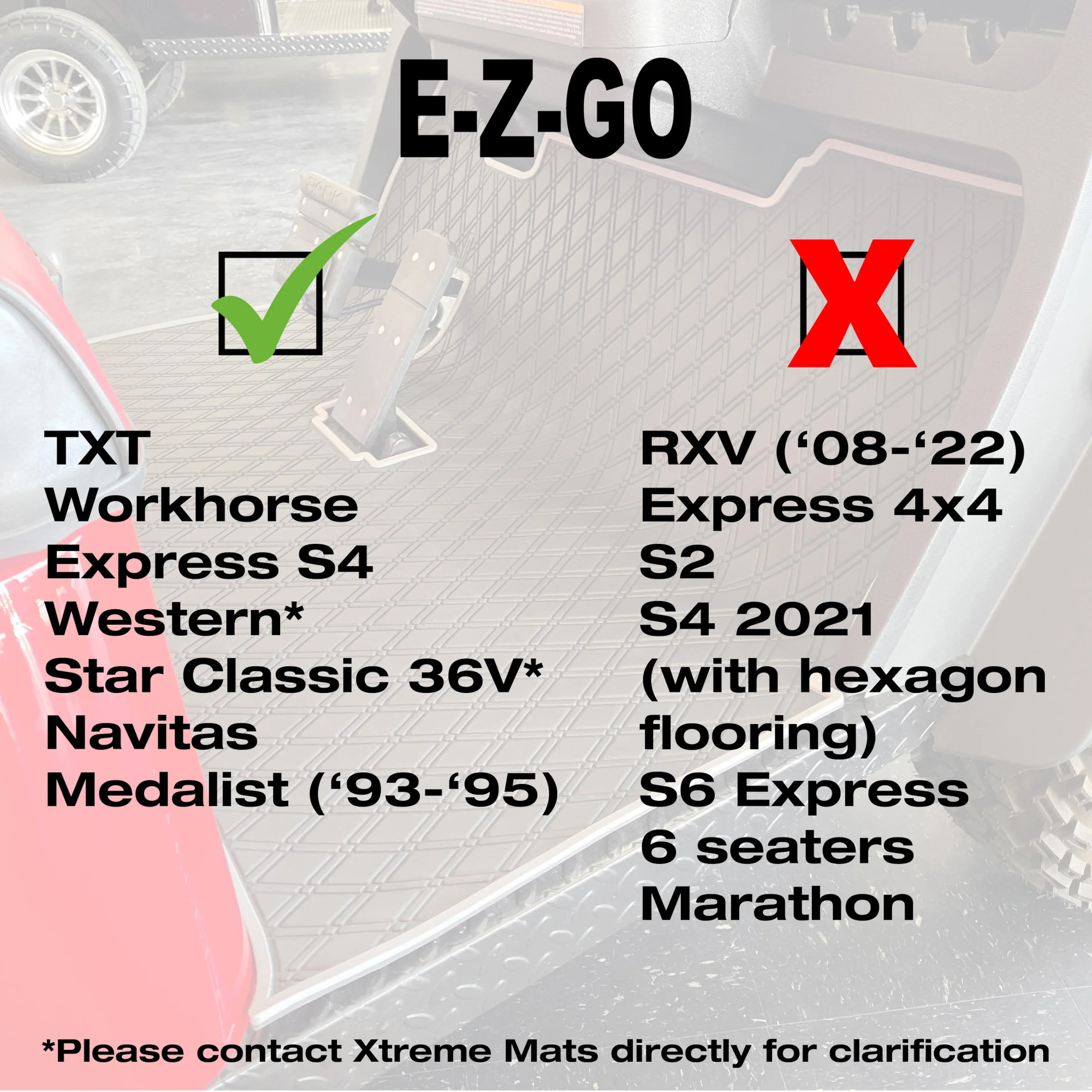 Buggies Unlimited - item 03-176