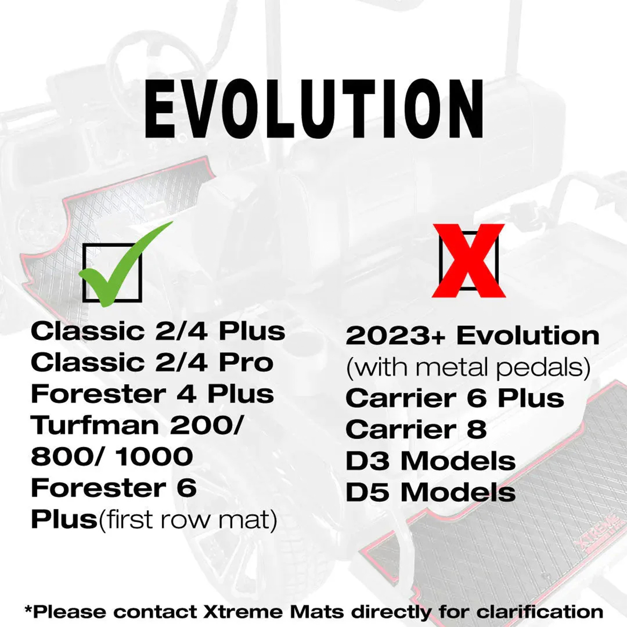 Buggies Unlimited - item 03-479