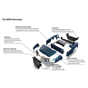 Buggies Unlimited - item 05-268-RD05