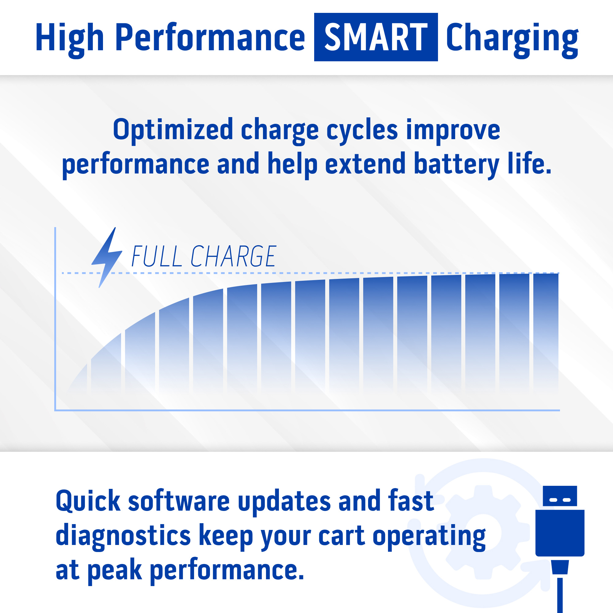 Buggies Unlimited - item 07-032