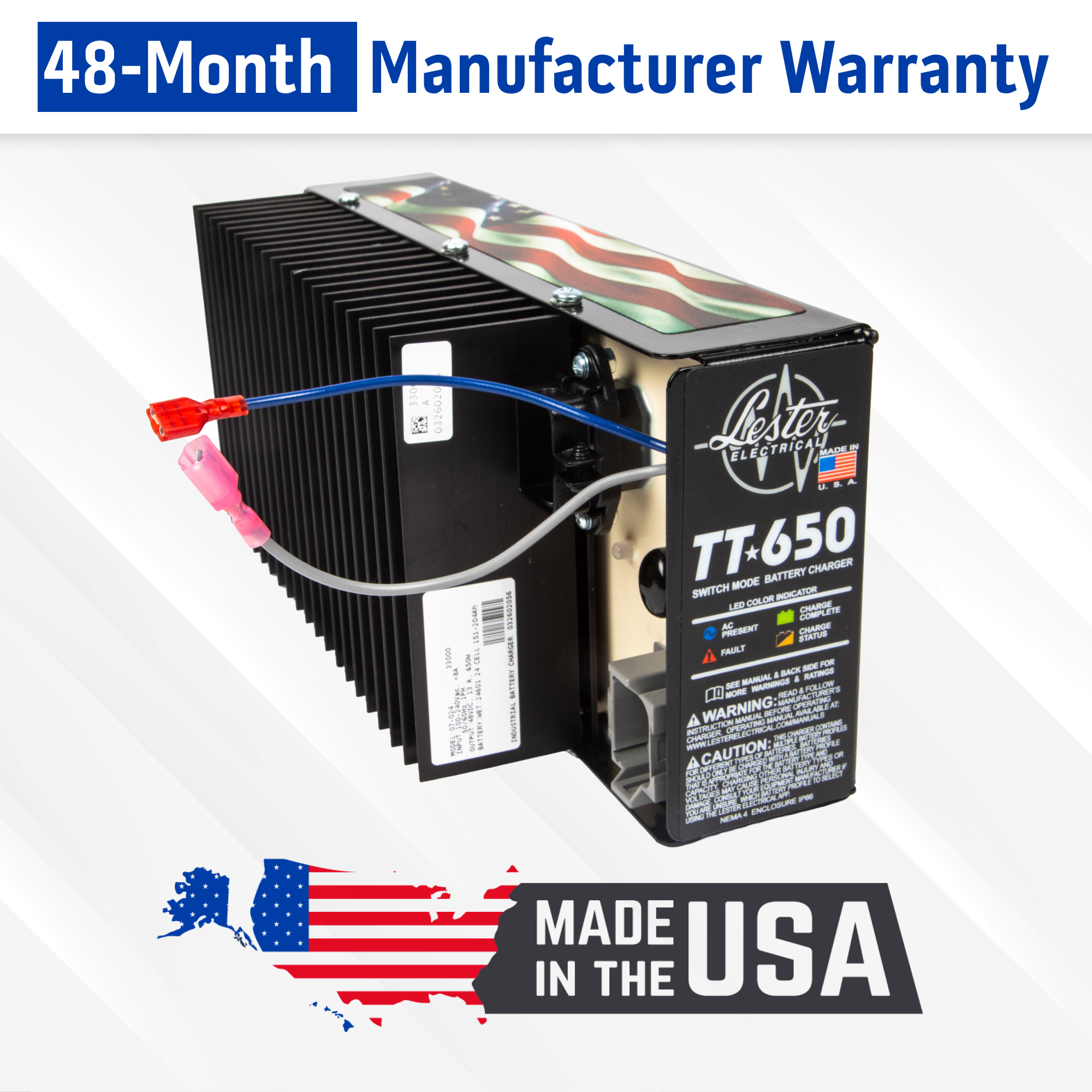 Buggies Unlimited - item 07-043