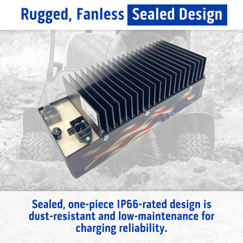 Buggies Unlimited - item 07-046