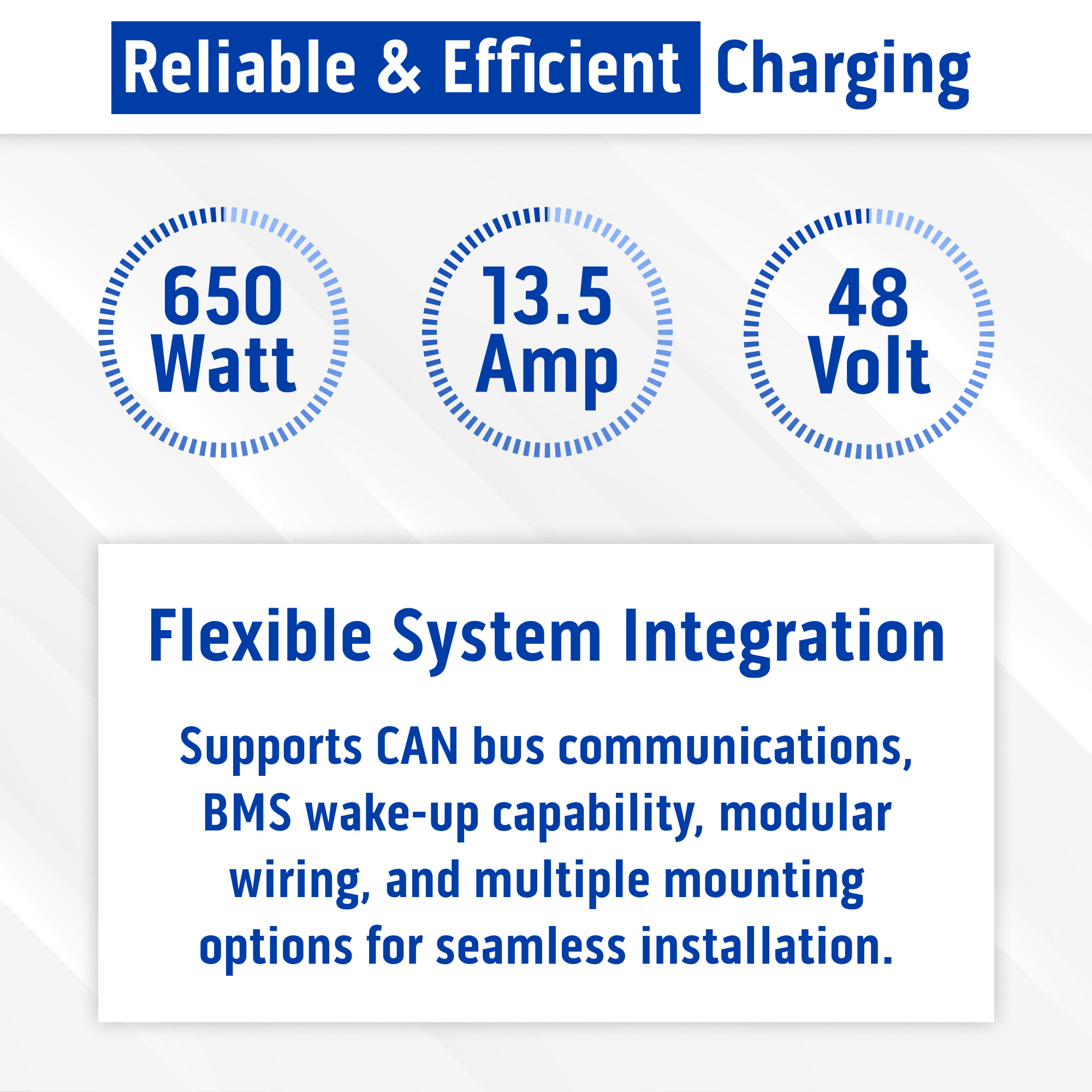 Buggies Unlimited - item 07-047
