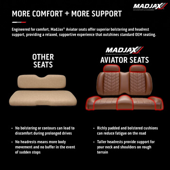 Buggies Unlimited - item 10-AVIATORSEATCCPRECTEMPO-P