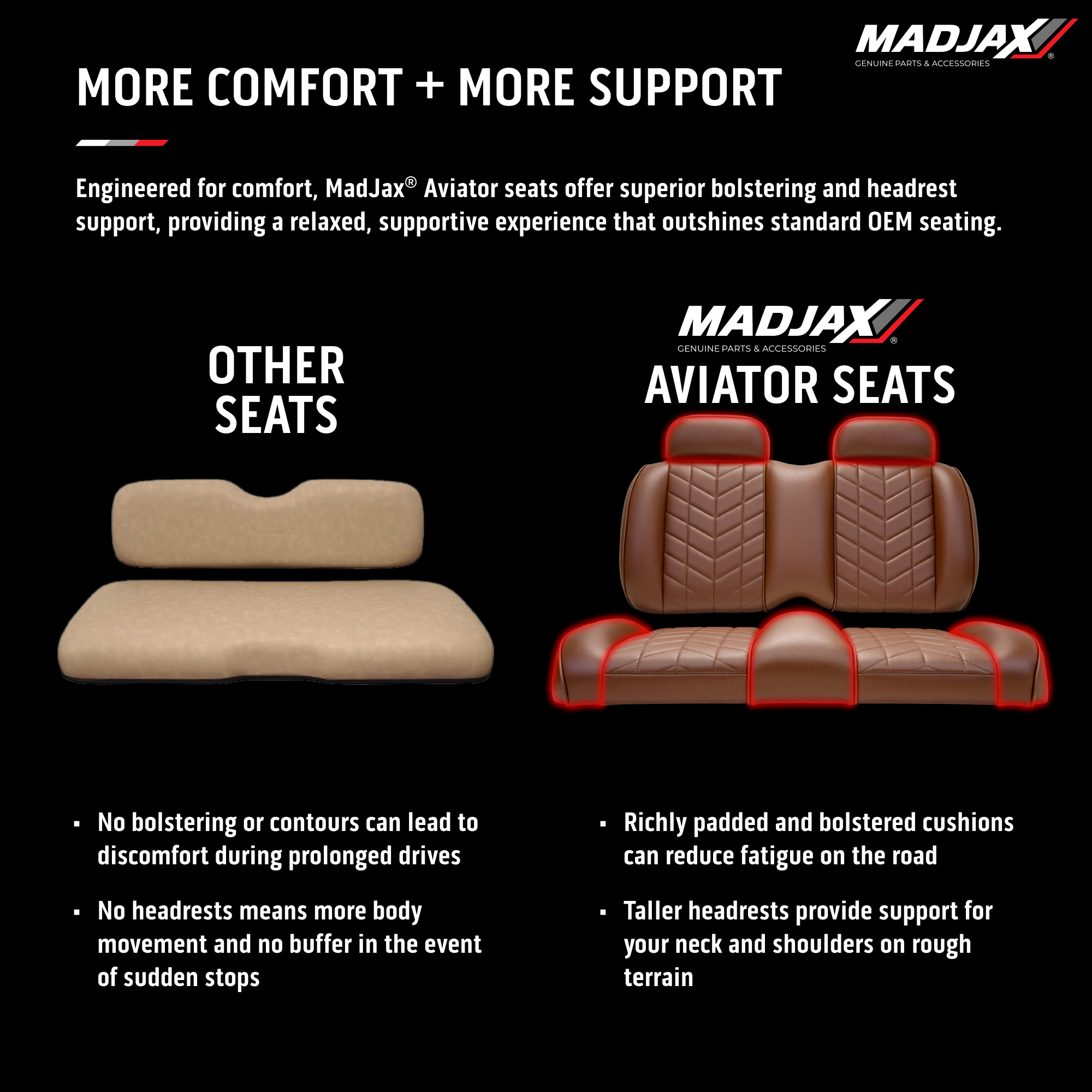 Buggies Unlimited - item 10-AVIATORSEATCCPRECTEMPO-P