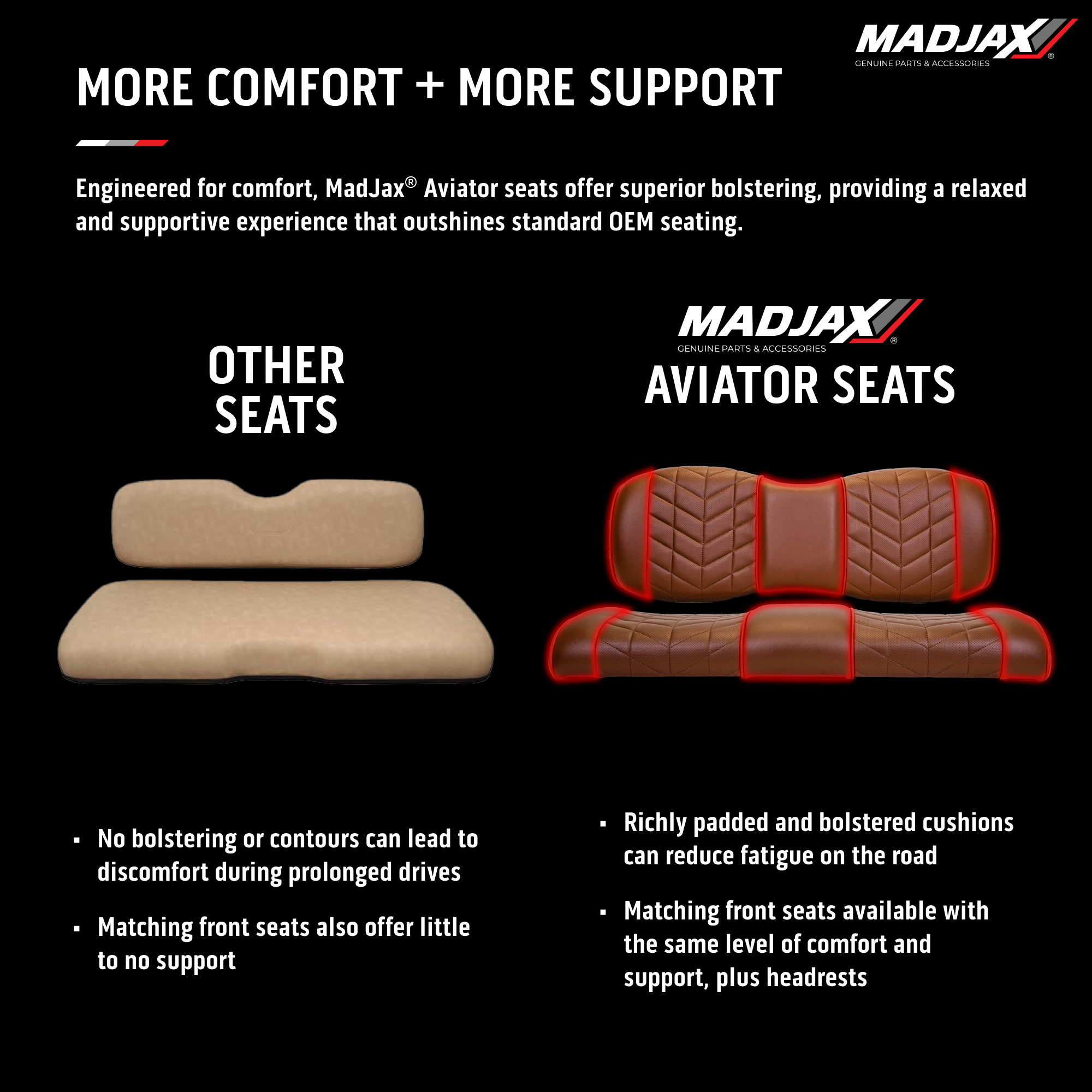 Buggies Unlimited - item 10-AVIATORSEATGENESIS250300-P