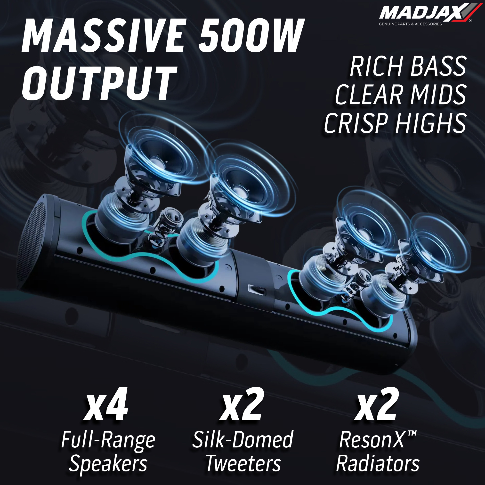 Buggies Unlimited - item 13-096