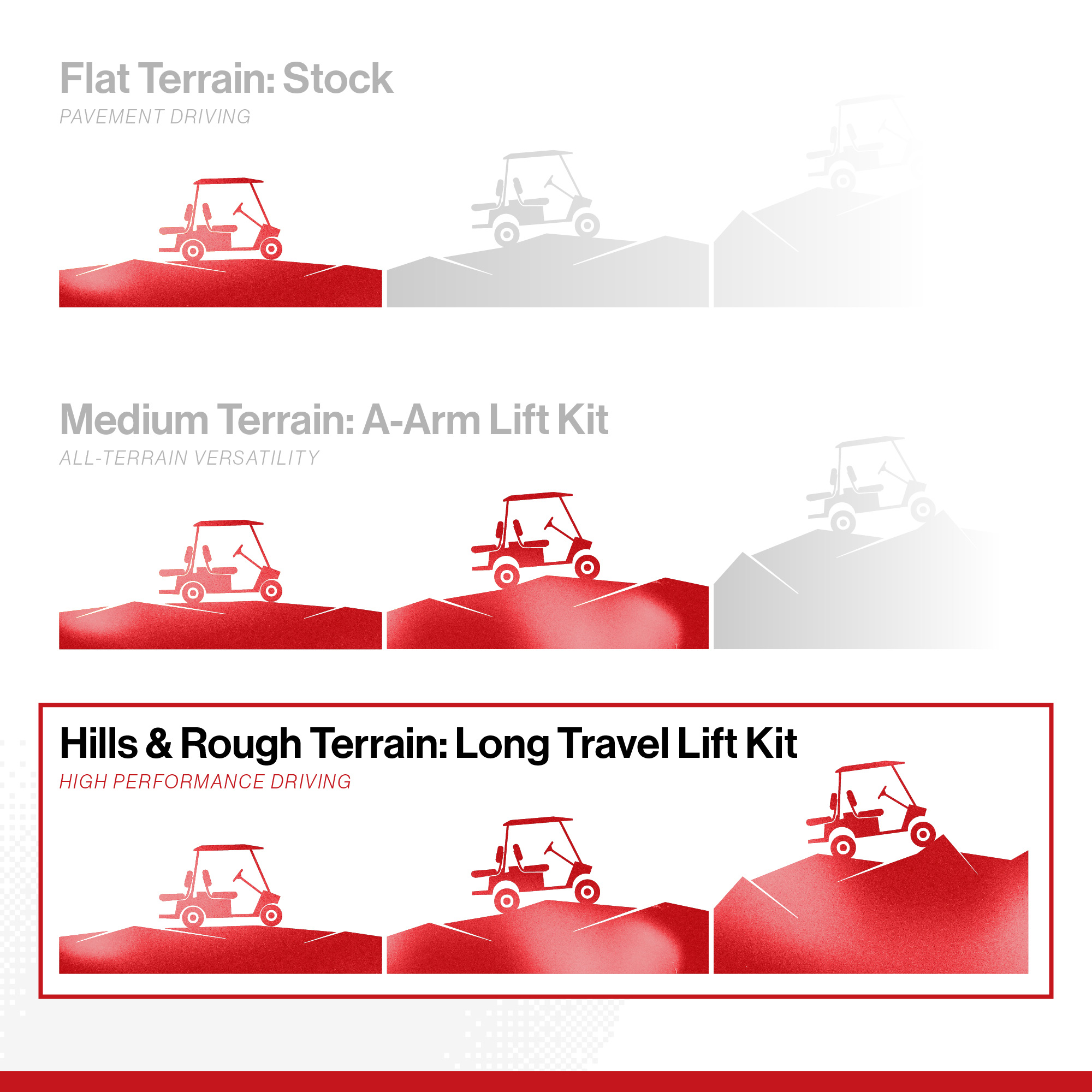 Buggies Unlimited - item 16-785