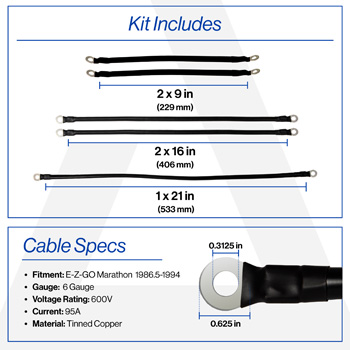 Buggies Unlimited - item 17-340