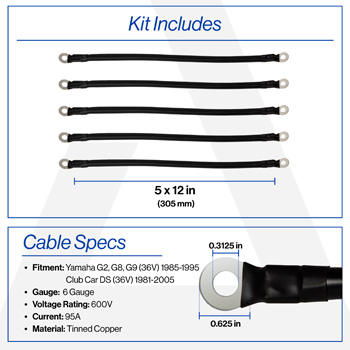 Buggies Unlimited - item 17-342