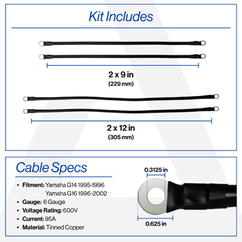 Buggies Unlimited - item 17-354