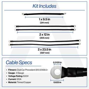 Buggies Unlimited - item 17-375