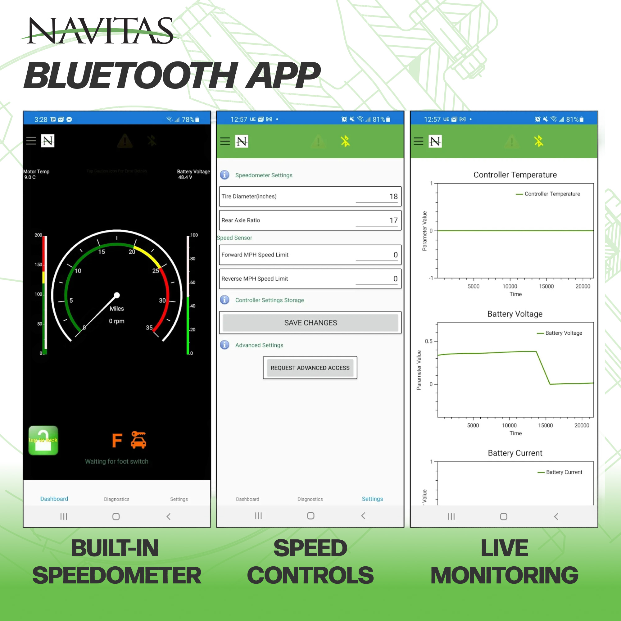 Buggies Unlimited - item 25-163