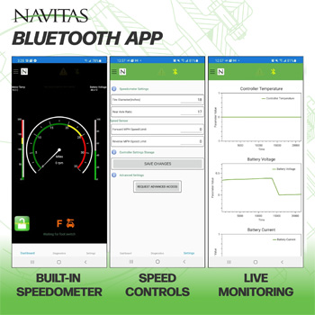 Buggies Unlimited - item 31986