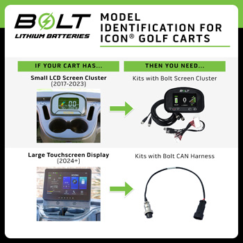 Buggies Unlimited - item 33-039