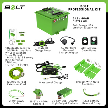 Buggies Unlimited - item 33-302hp