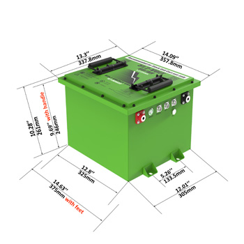 Buggies Unlimited - item 33-302p