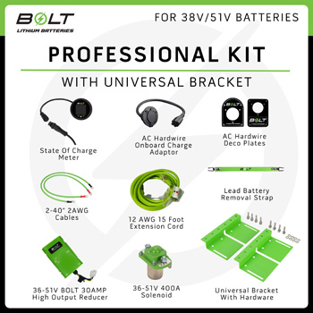 Buggies Unlimited - item 33-417P