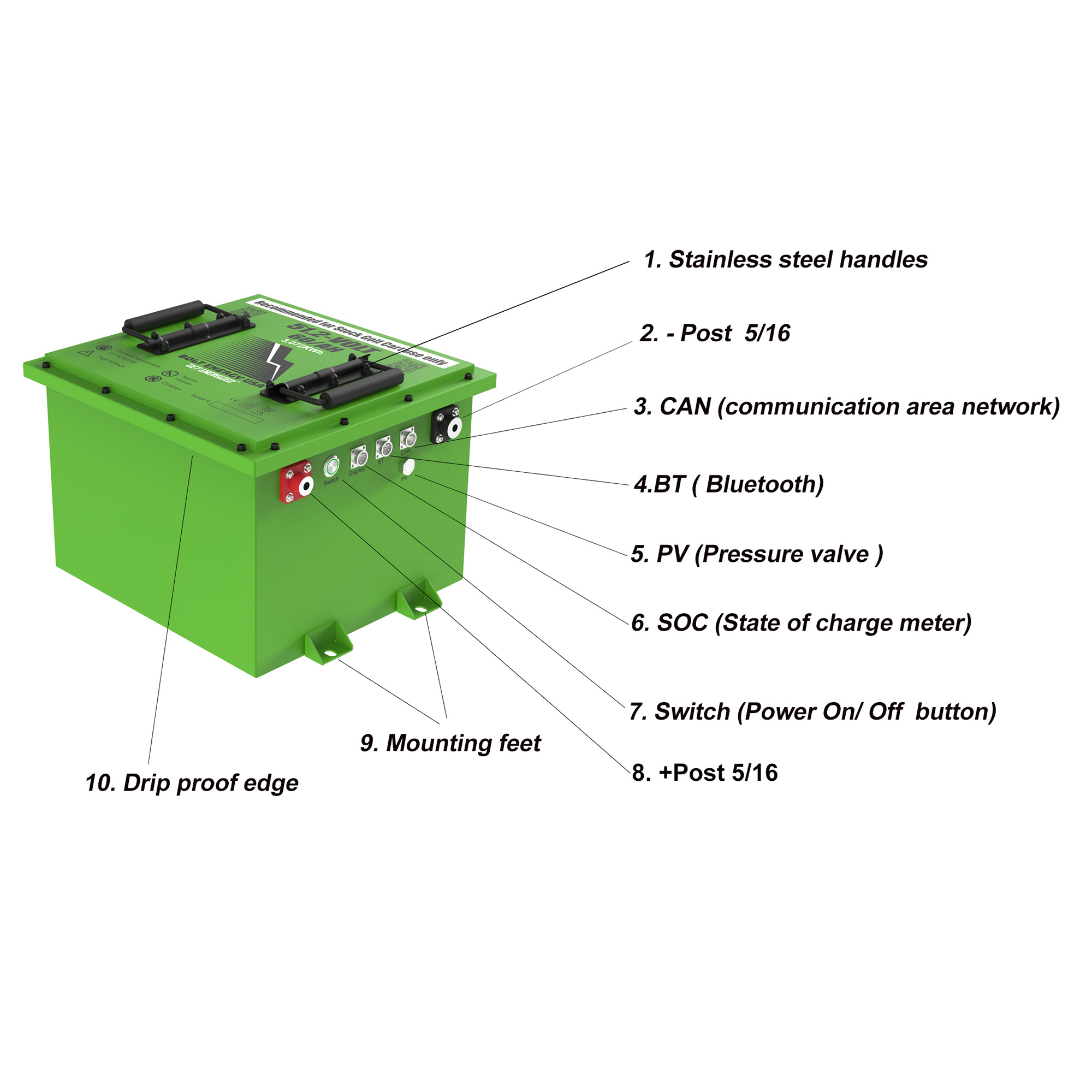 Buggies Unlimited - item 33-507p