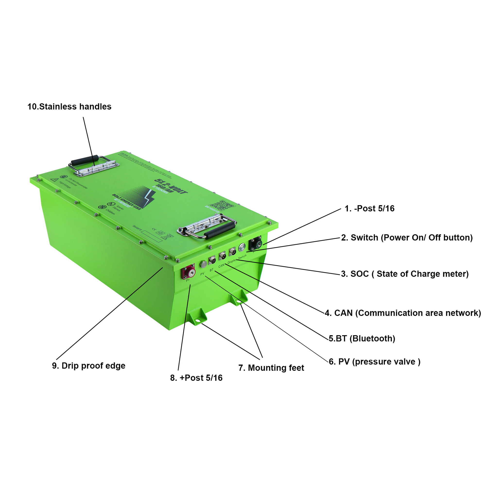 Buggies Unlimited - item 33-51160lb