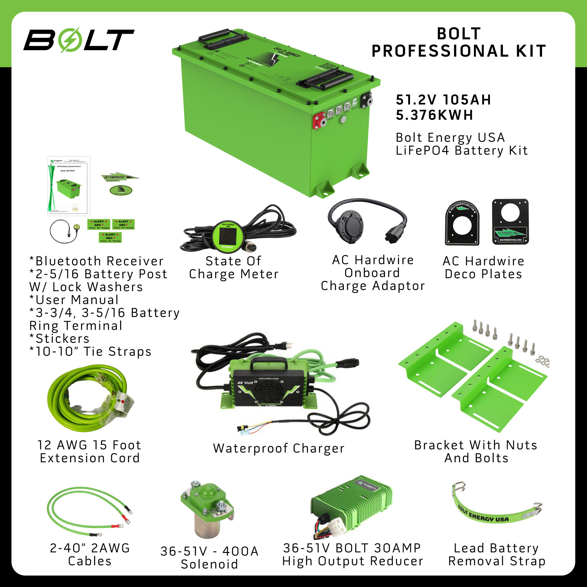 Buggies Unlimited - item 33-514p