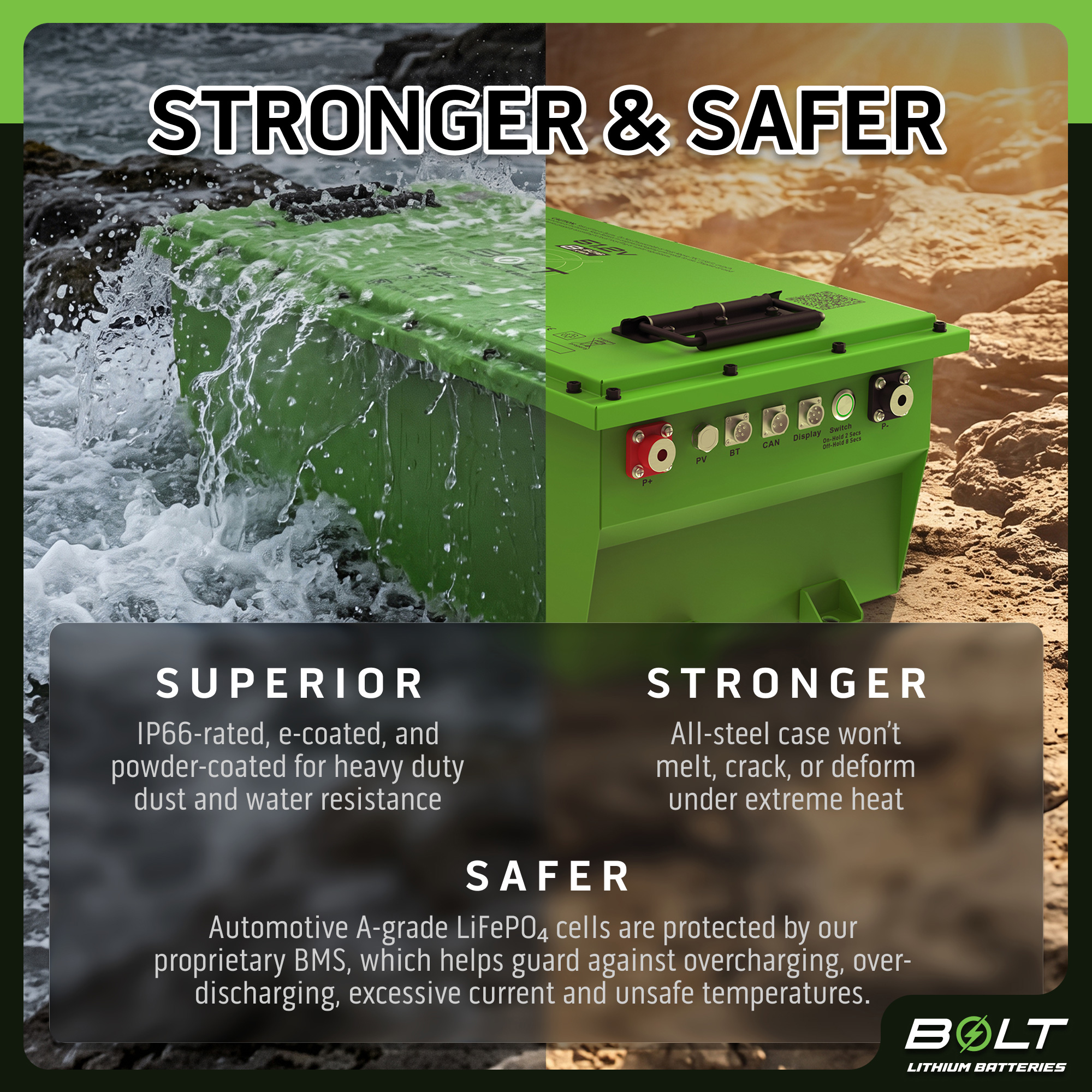 Buggies Unlimited - item 33-600S