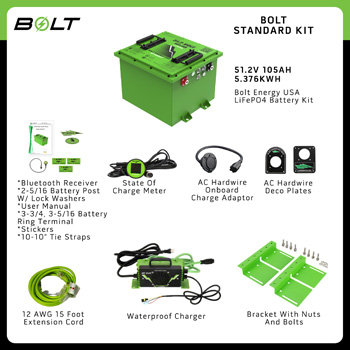 Buggies Unlimited - item 33-602S