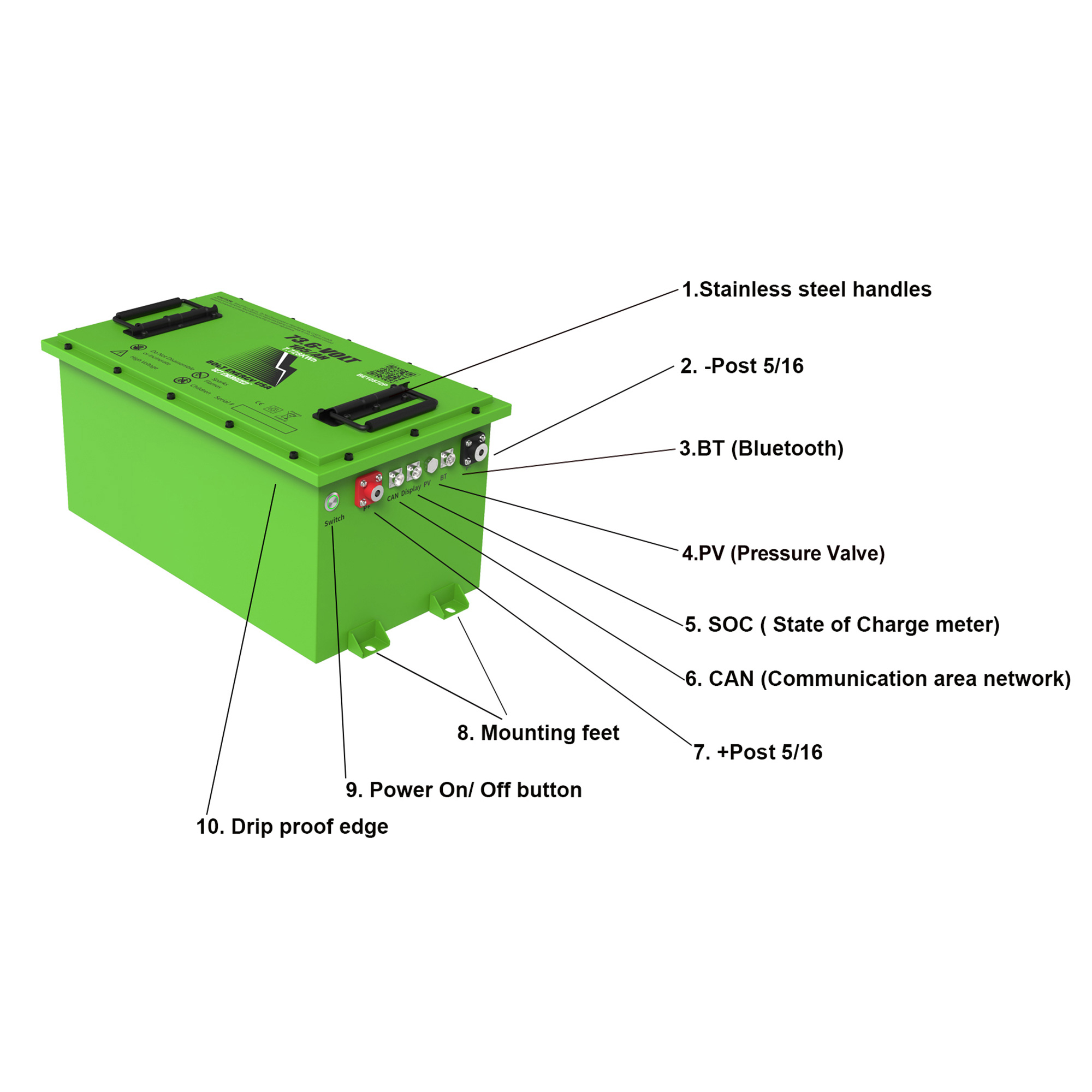 Buggies Unlimited - item 33-662p