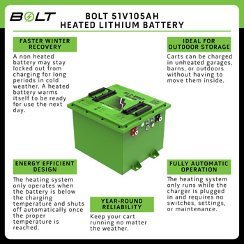 Buggies Unlimited - item 33-682hs