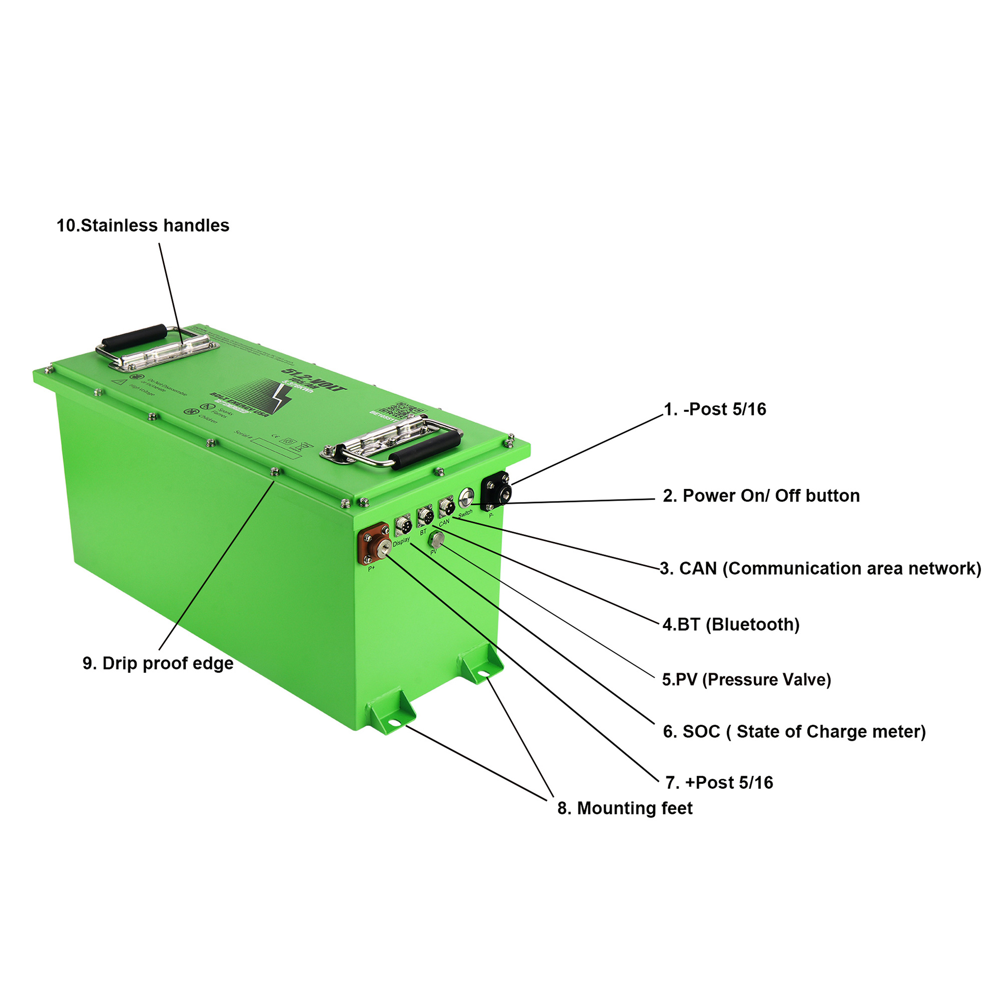 Buggies Unlimited - item 33-808hs