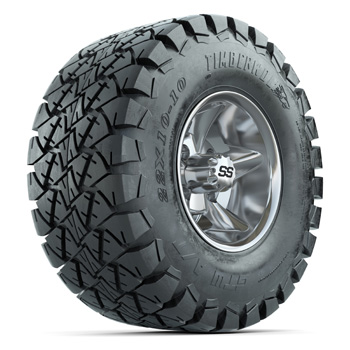 Buggies Unlimited - item A19-1584