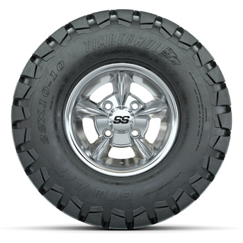 Buggies Unlimited - item A19-1584