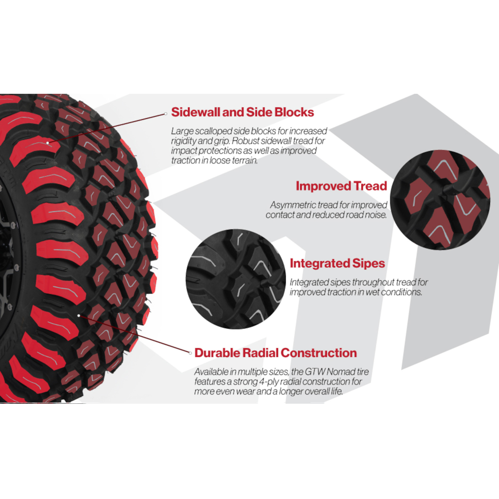 Buggies Unlimited - item A19-429