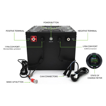 Buggies Unlimited - item B-3431-G3