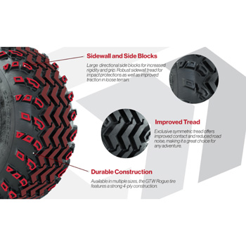 Buggies Unlimited - item a19-2661