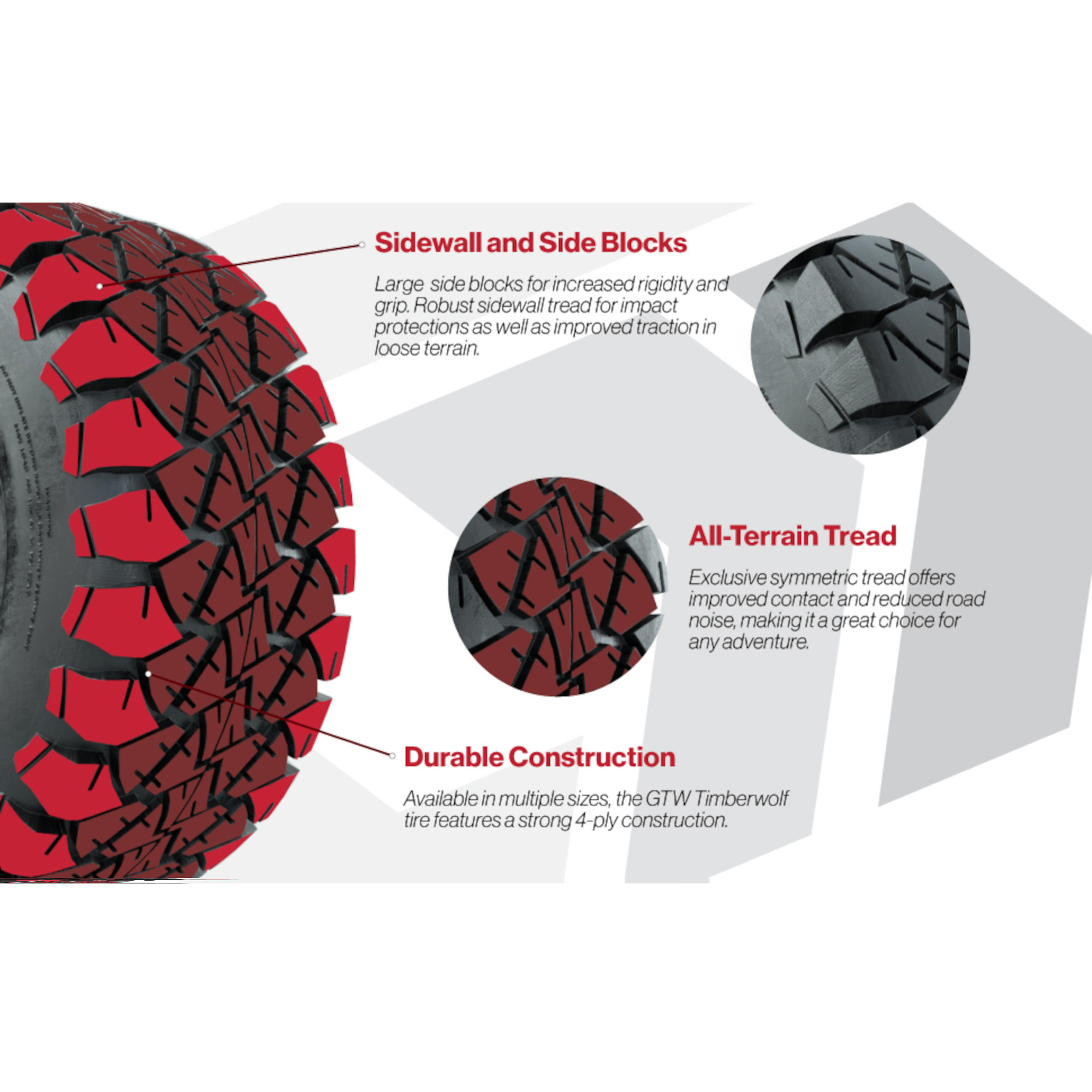 Buggies Unlimited - item a19-351